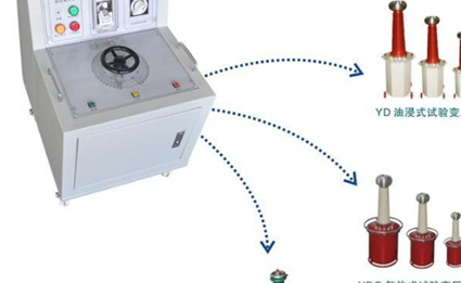 工频耐压试验检测什么？