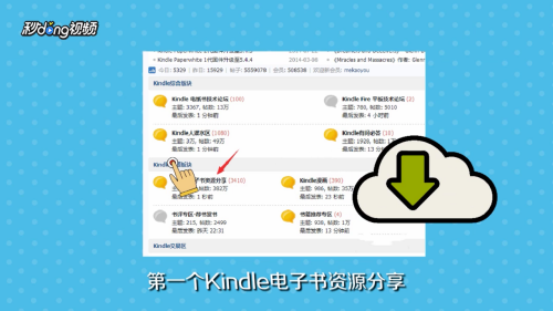 电子书怎么下载到kindle