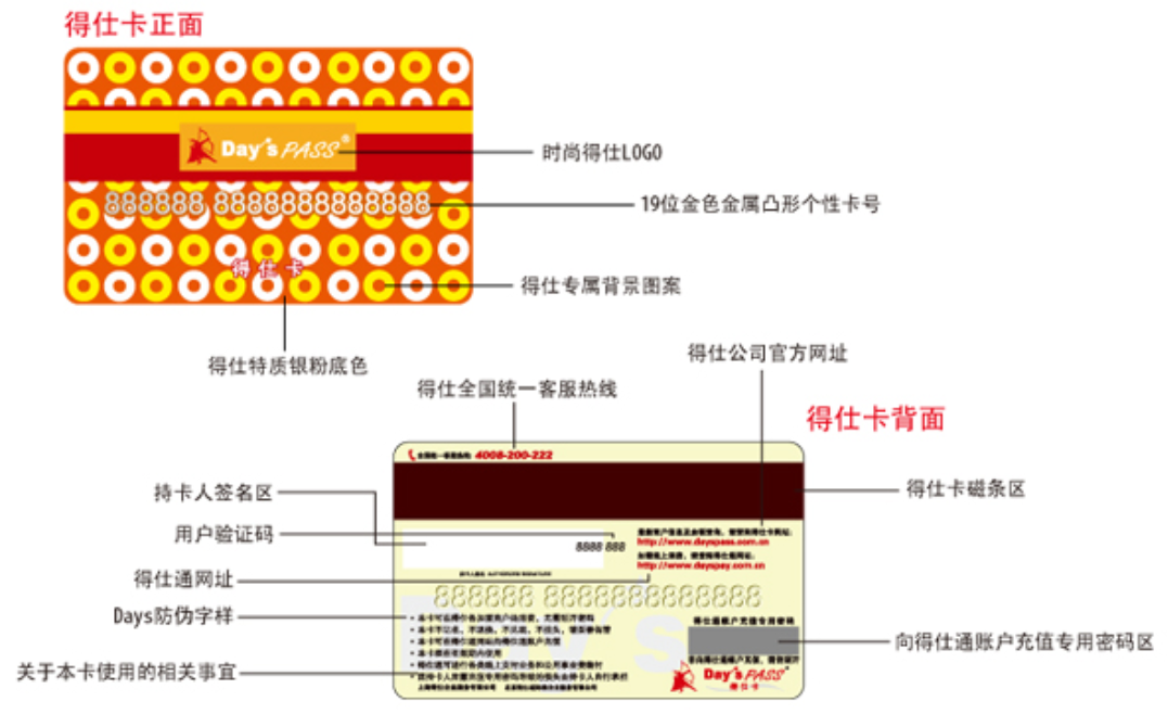 上海得仕卡在哪里使用