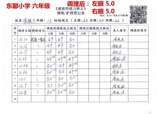 眼睛近视怎么办才能恢复