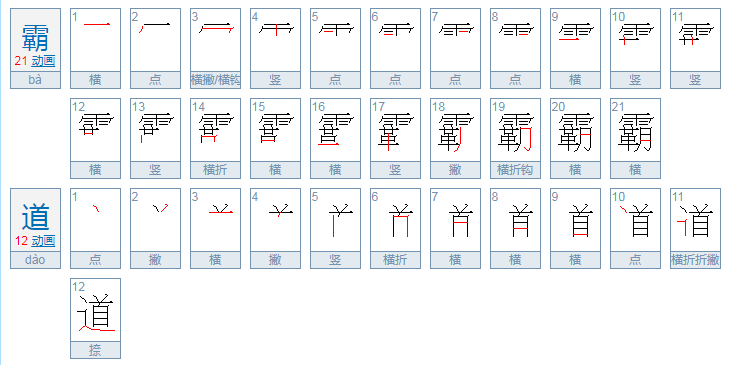 霸道的意思是什么?