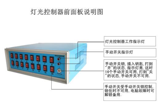 台球桌灯光怎么布线