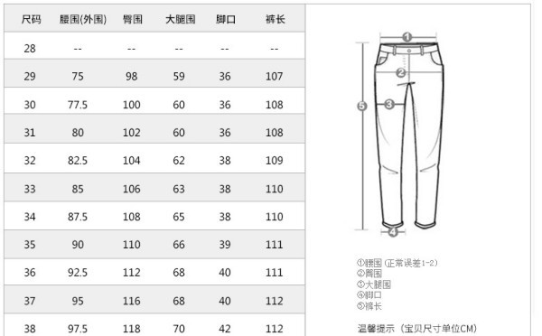 180/96a什么意思