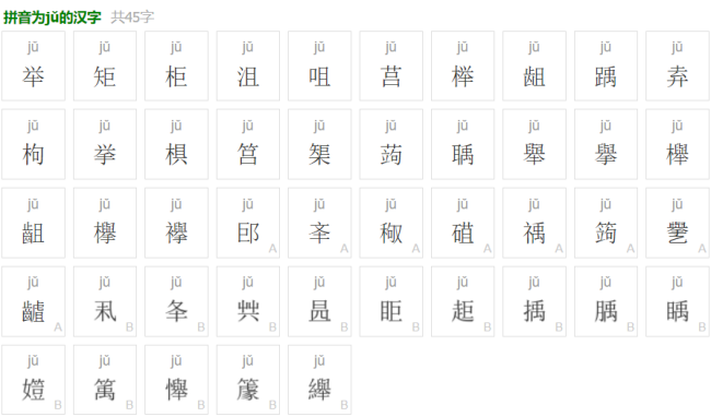 ju的汉字