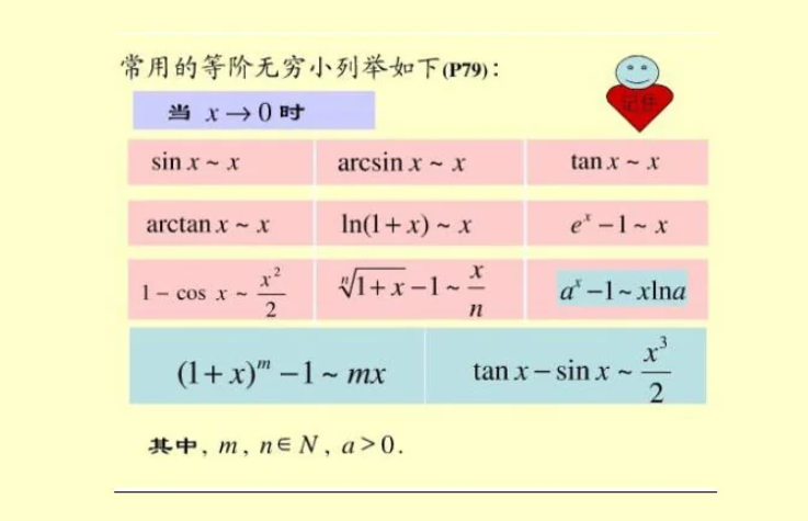 什么是等价无穷小？