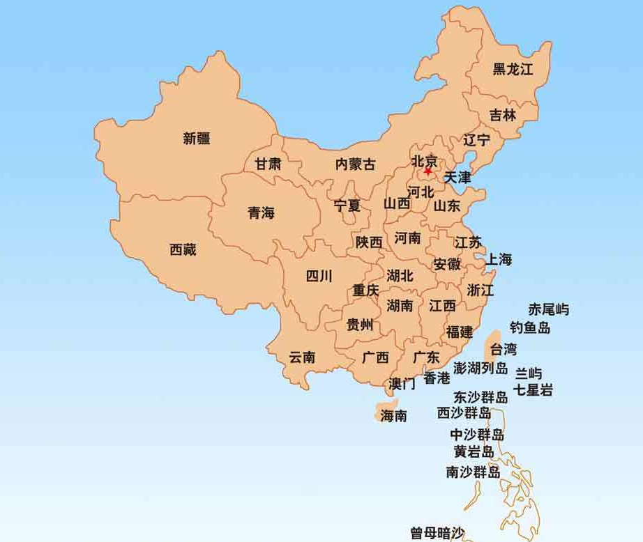 市分哪几种 又怎么区分