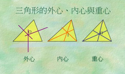 外心的定义是？