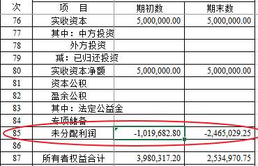 以前年度损益调整会计分录