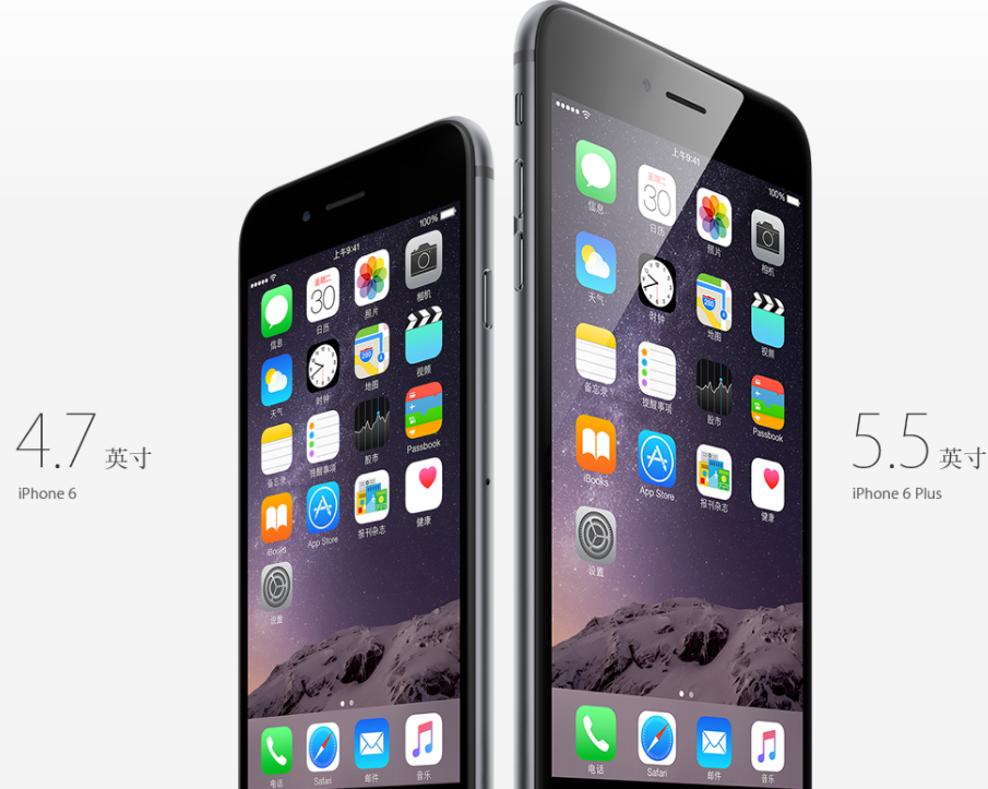 iPhone6 长宽高各是多少厘米