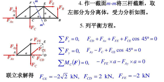 内力公式是什么？