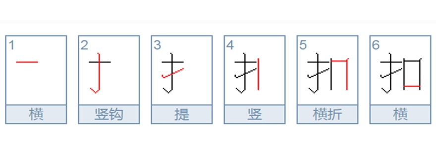 口字旁的字有哪些？