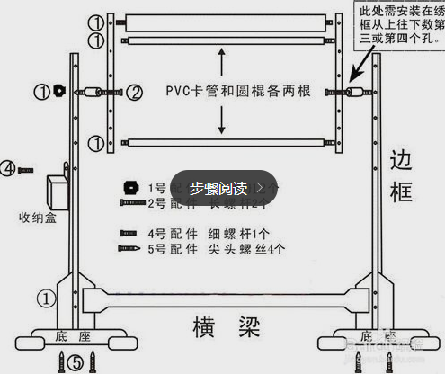 十字绣架子怎么使用