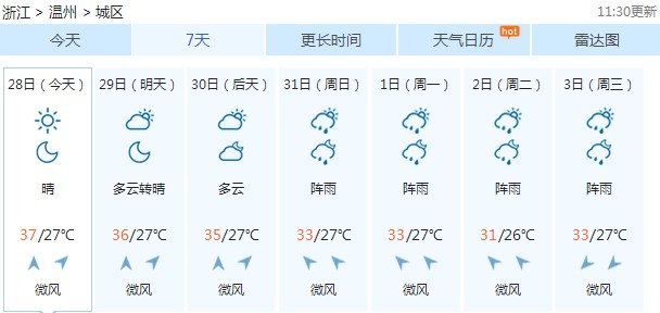 2016年8月1日温州南麂岛天气会下雨吗？