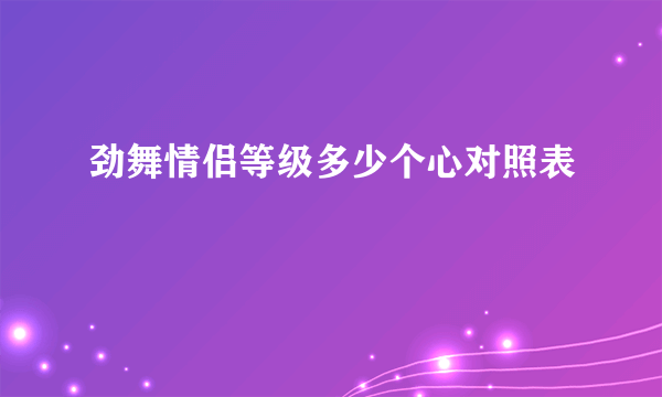 劲舞情侣等级多少个心对照表