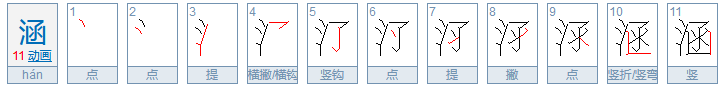 比较好听的、好看的字