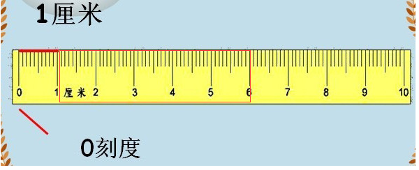 尺子从刻度1到刻度6是多少厘米