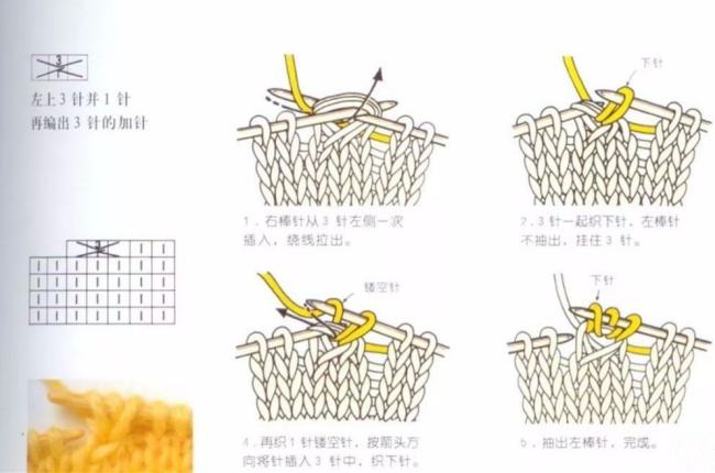 请问这个棒针编织符号是叫什么？该如何编织？