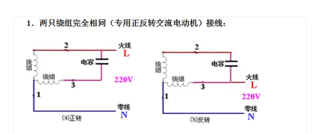 单相电机正反转的接线方法？