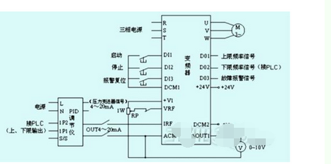 求恒压供水控制柜原理图恒压供水控制器和变频器原理接线图