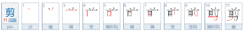 剪的笔画顺序怎么写