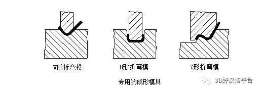 钣金件的折弯的知识点有哪些？