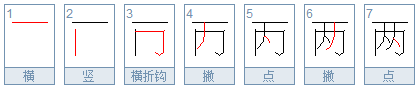 “两”的笔顺是什么？