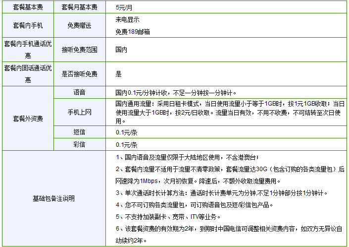 办一个无限流量的电话卡一个月交多少钱和话费。