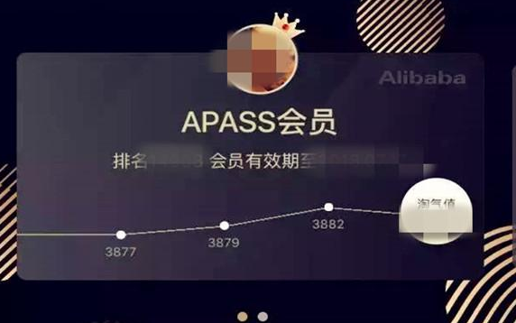 如何成为淘宝 APASS 会员