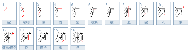 獭的拼音是什么