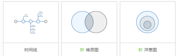 求分享MindManager 2018注册机和注册码