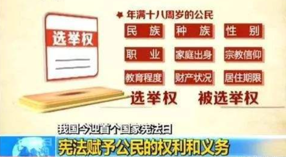 宪法规定的基本权利有哪些（不是公民的基本权利）