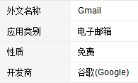 gmail邮箱登陆