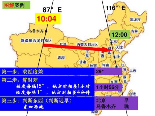 北京时间中午12点，那新疆乌鲁木齐是几点