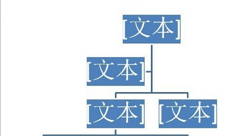 知识网络图怎么绘制啊？用word