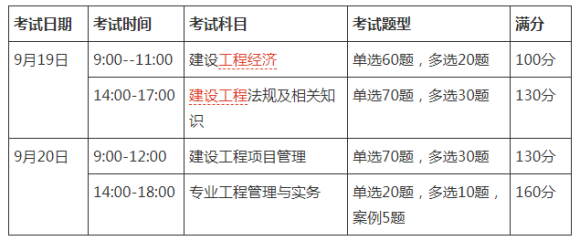 2020一级建造师考试时间安排是怎么样的？