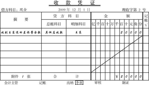 资产负债表里的实收资本怎么算