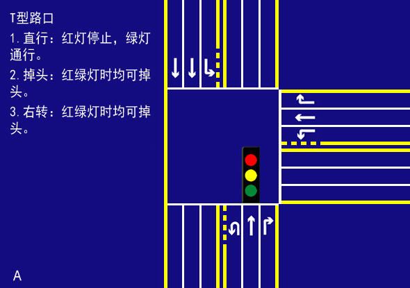 有没有红绿灯通行规则的图解啊？我是新手，希望有全面一点的图解说明，谢谢