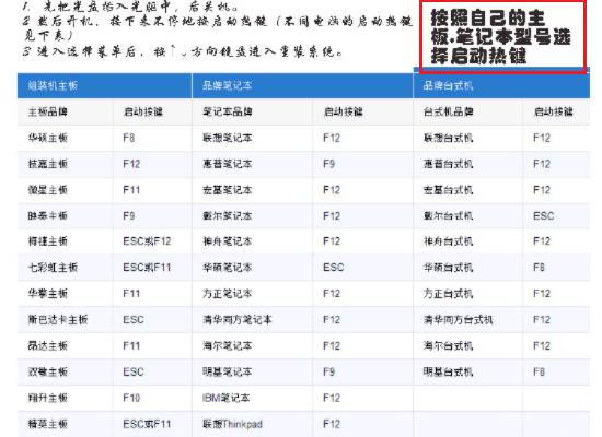 怎样打开光盘