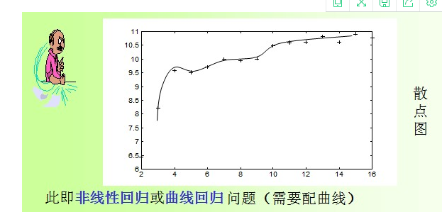 相关分析与回归分析的联系与区别是什么？详细点的，高手来