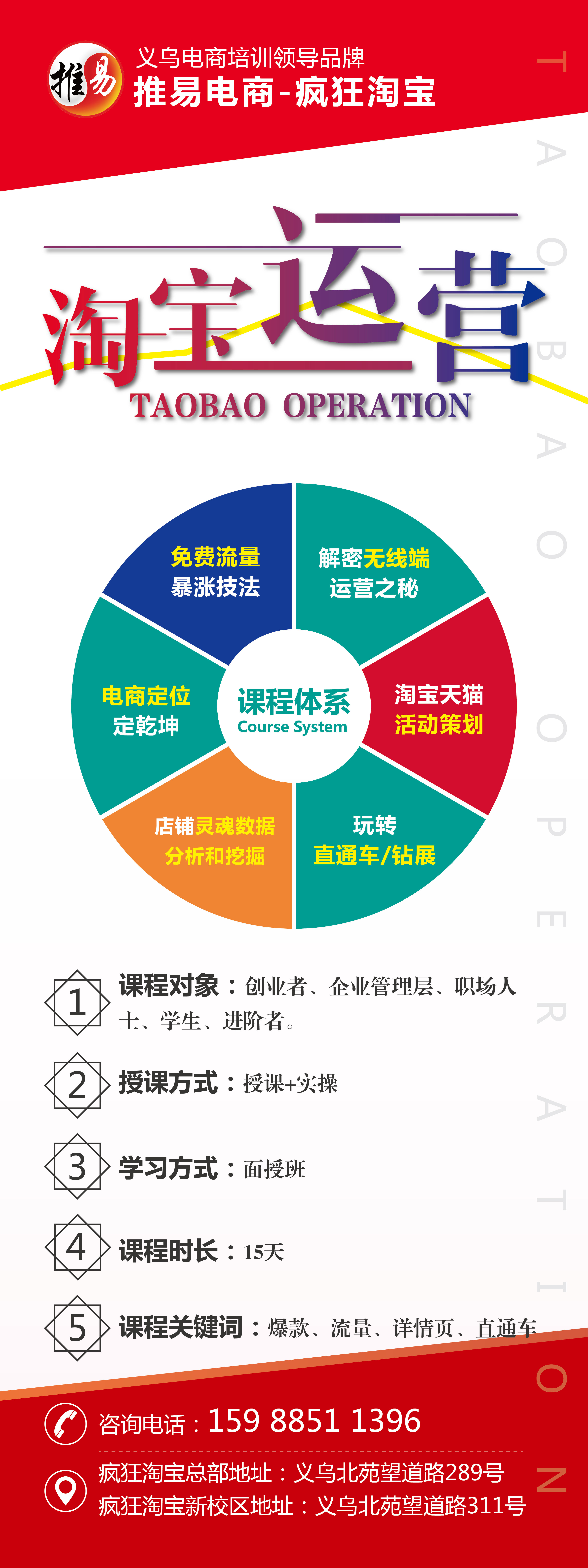 淘宝卖家单个宝贝的 总销量 会影响该产品和店铺的权重吗