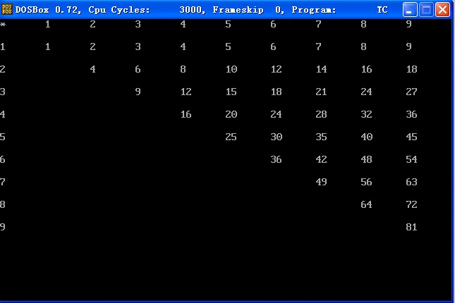 用C语言编辑99乘法表图