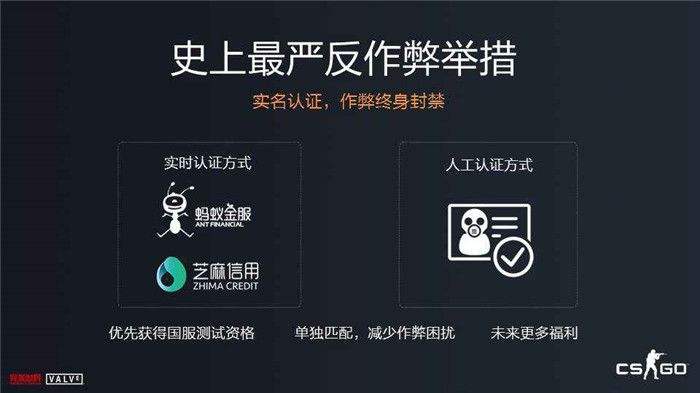 csgo国服怎么绑定steam