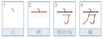 方的笔顺规则怎么写