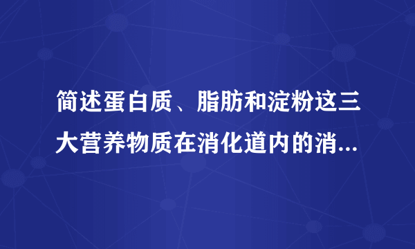 简述蛋白质、脂肪和淀粉这三大营养物质在消化道内的消化和吸收过程？ 这是生理学的，可以问