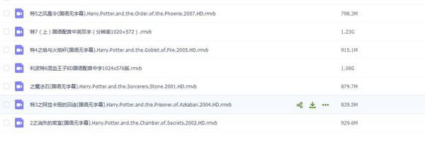 求哈利波特全部国语版下载完的我要谢谢了啊
