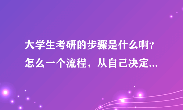 大学生考研的步骤是什么啊？怎么一个流程，从自己决定考研开始！我好迷茫啊！！