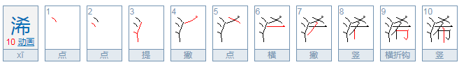 浠字是什么意思啊？