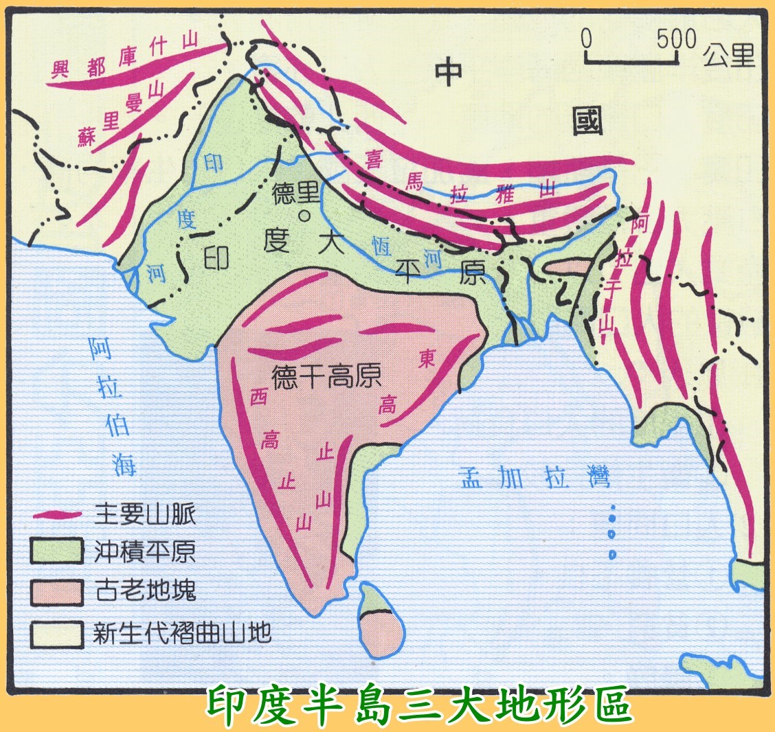 印度河周围的自然地理特征