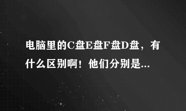 电脑里的C盘E盘F盘D盘，有什么区别啊！他们分别是干什么用的啊？