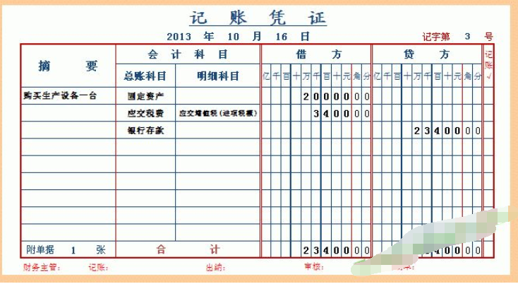 商标注册代理费怎么如何进行会计处理